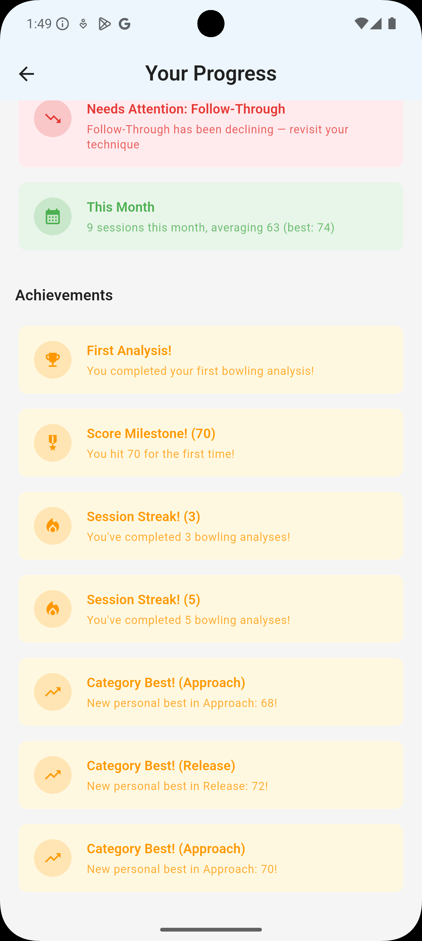 Achievements and milestone tracking